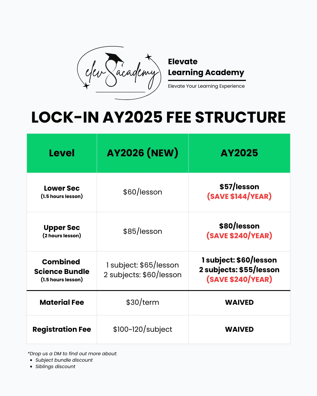 AY2026 Early-Bird Promotion
