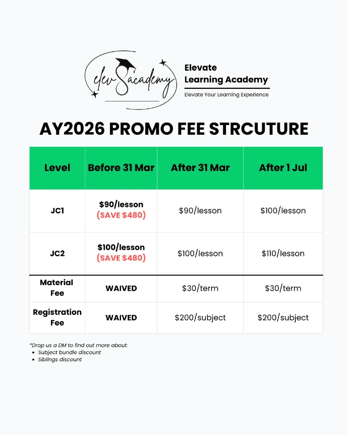 AY2026 Early-Bird Promotion